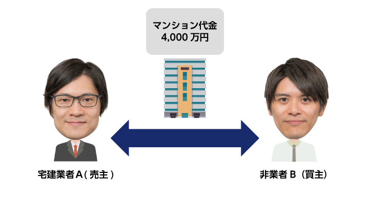 宅建業者と非宅建業者で行われるマンション売買
