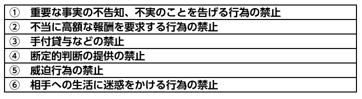 その他の業務上の規制