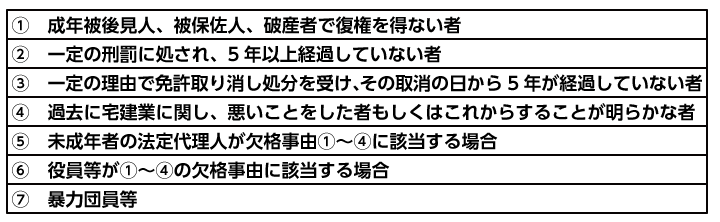 宅建業者になることができない欠格事由