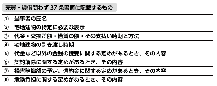 条 書面 条 35 37 書面