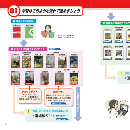 中小企業診断士 受講ガイド