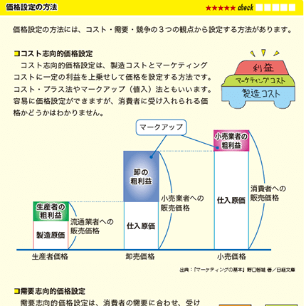 図表入りで初学者でも理解しやすいテキストです