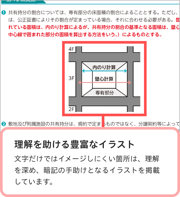 テキスト｜マンション管理士・管理業務主任者の資格試験は通信講座の 