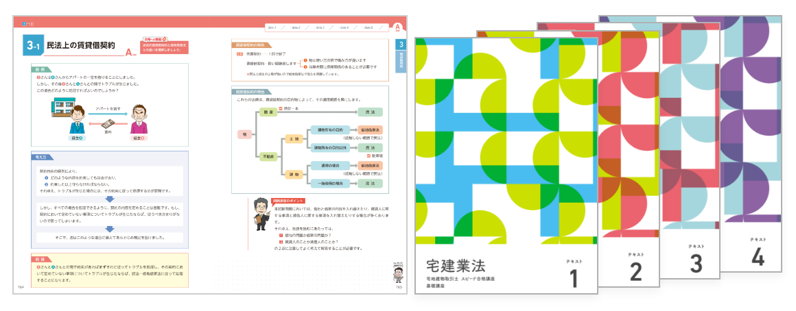 フォーサイト 宅建・宅地建物取引士通信講座 ＜合格コース＞ テキスト