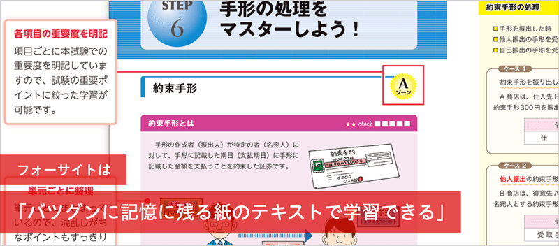 バツグンに記憶に残る紙のテキストで学習できる