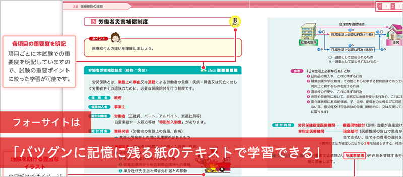 バツグンに記憶に残る紙のテキストで学習できる
