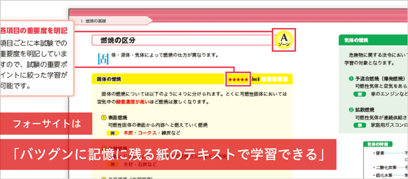 バツグンに記憶に残る紙のテキストで学習できる