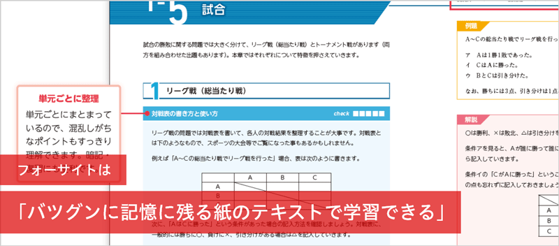 バツグンに記憶に残る紙のテキストで学習できる