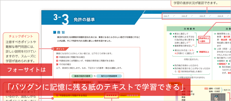 バツグンに記憶に残る紙のテキストで学習できる