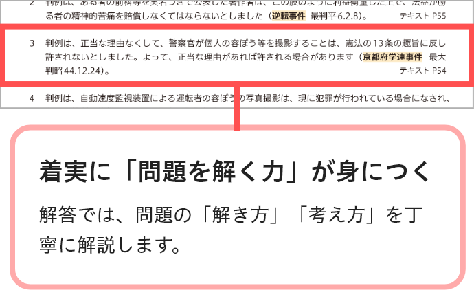 問題集 | 行政書士の通信教育・通信講座ならフォーサイト