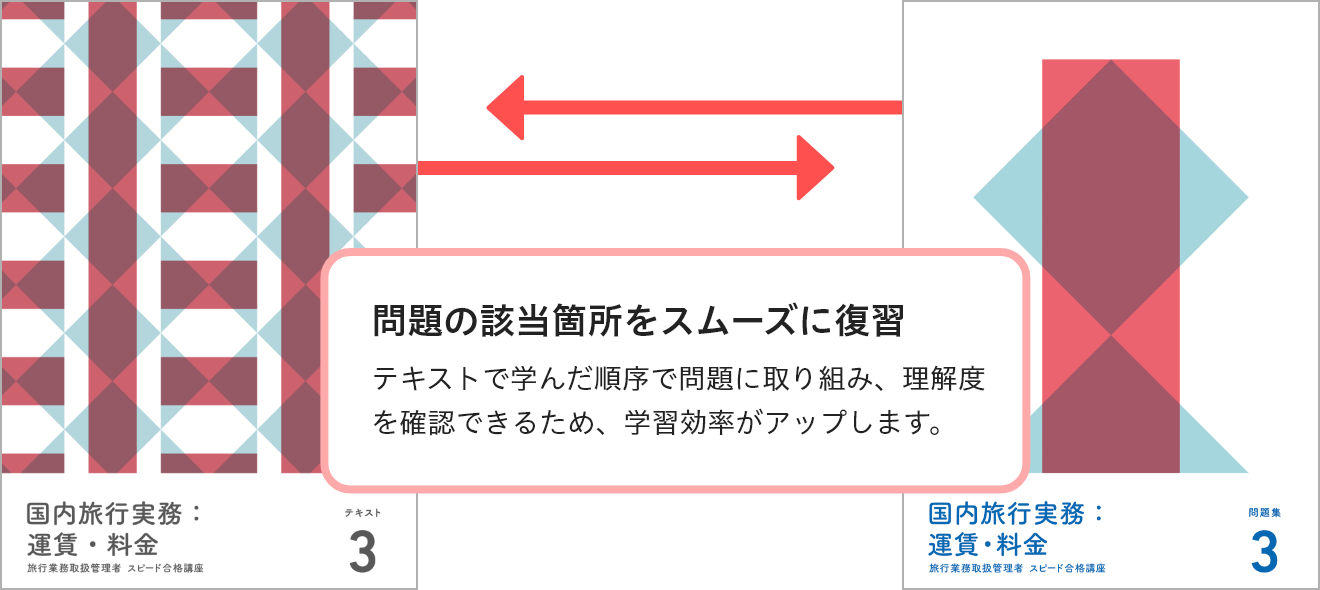 値頃 フォーサイト 2018年度 国内旅行業務取扱管理者 試験対策テキスト