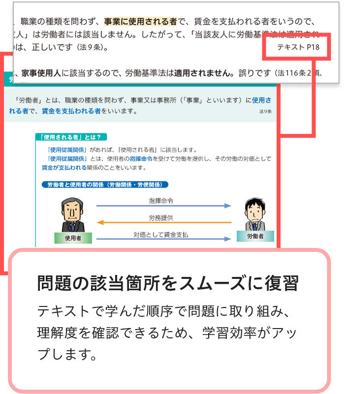 問題集 | 社会保険労務士（社労士）の通信教育・通信講座ならフォーサイト