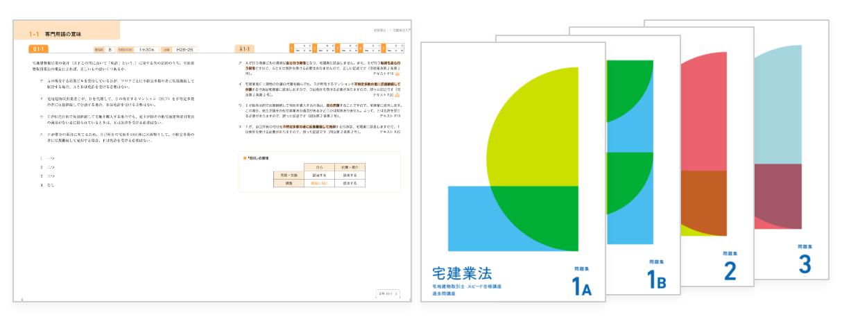 フォーサイト 宅建 問題集