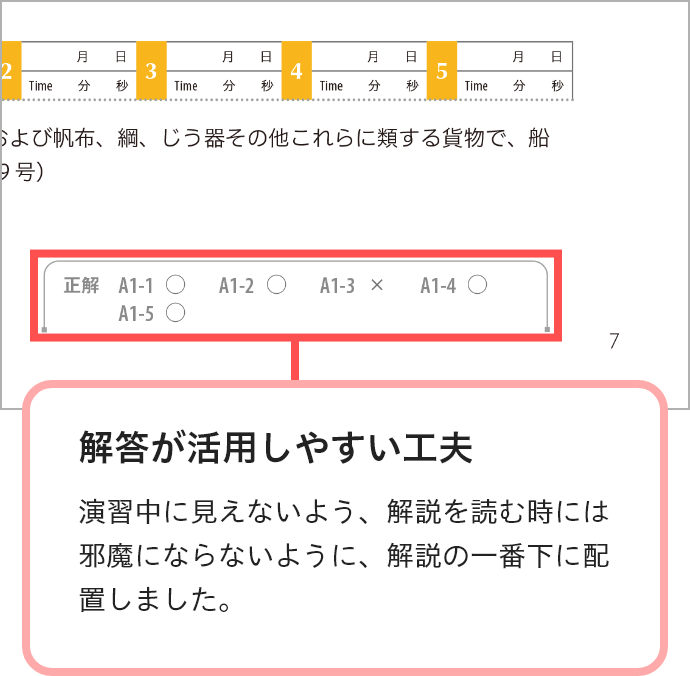 問題集 | 通関士の通信教育はフォーサイト