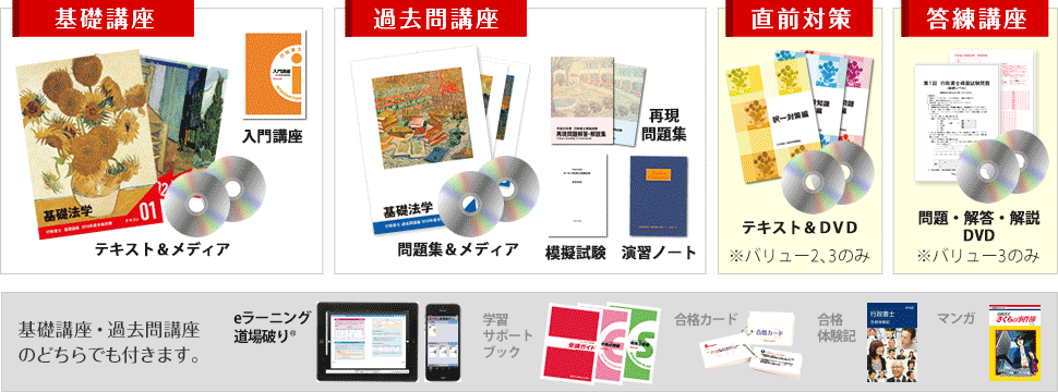 行政書士合格講座 2019年度試験対策