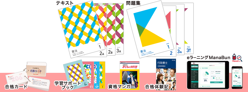 行政書士 バリューセット1 通信教育 通信講座のフォーサイト