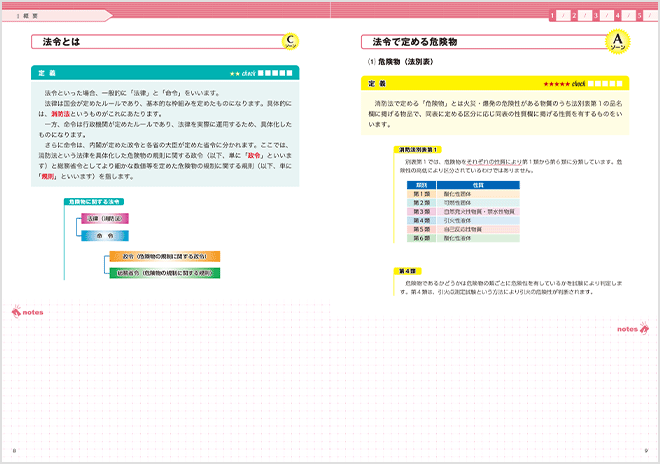 テキスト表紙画像