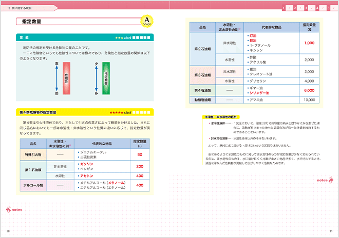 テキスト表紙画像