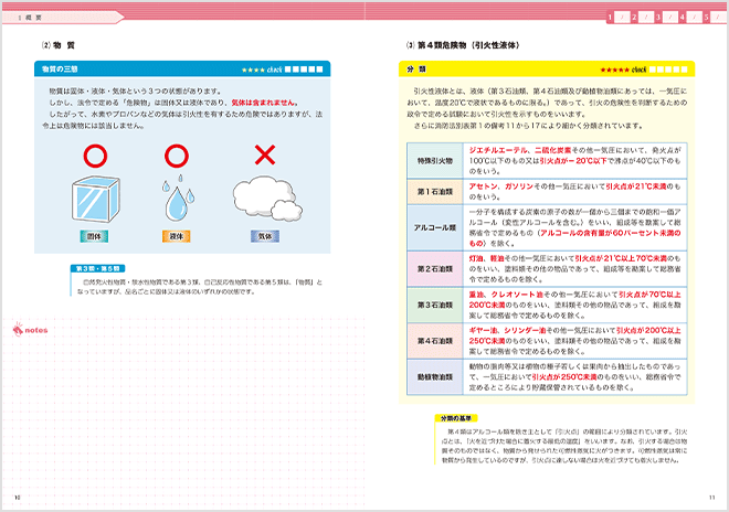 テキスト表紙画像