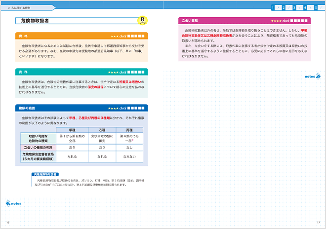 テキスト表紙画像