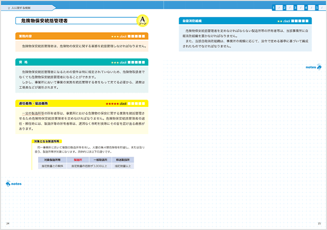 テキスト表紙画像