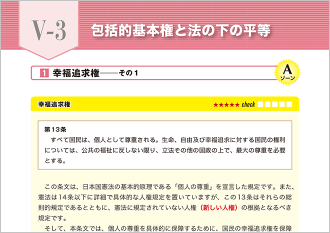 3 法人の人権