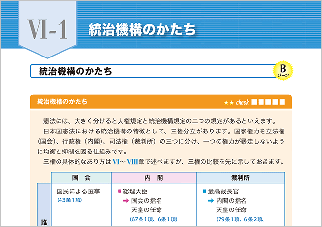 財産に対する罪
