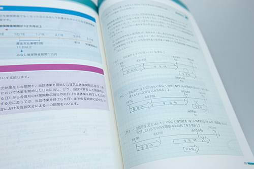 自宅で集中すること。そして週末たくさん勉強するようにしました。