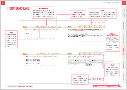 サンプル問題集