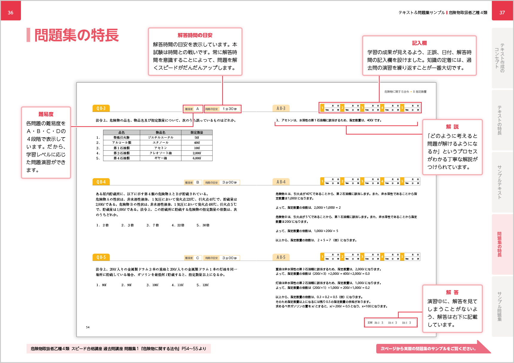 サンプル問題集