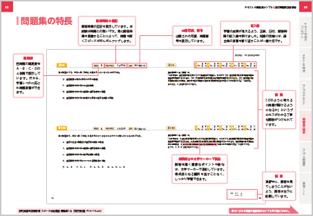 サンプル問題集