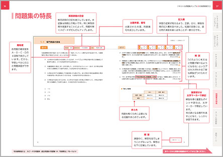 サンプル問題集